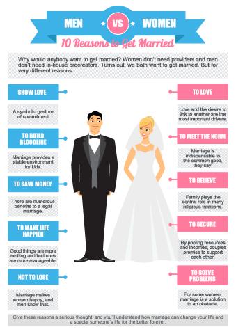 Comparison poster template