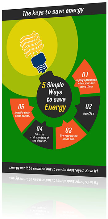 The Save Energy Infographic Poster