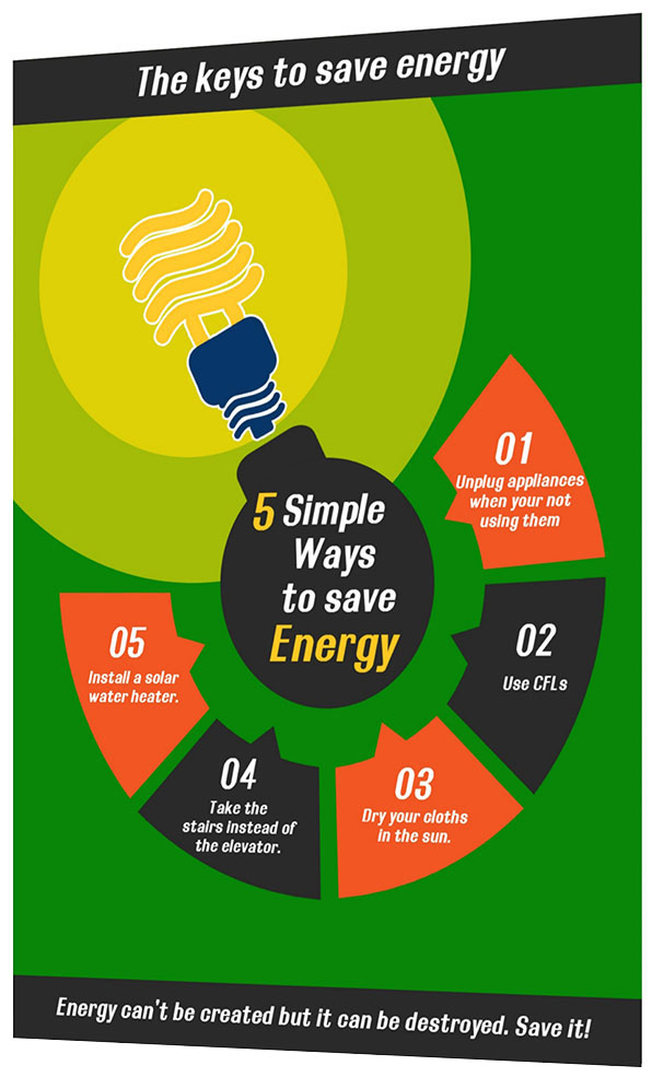 09 How To Make An Infographic
